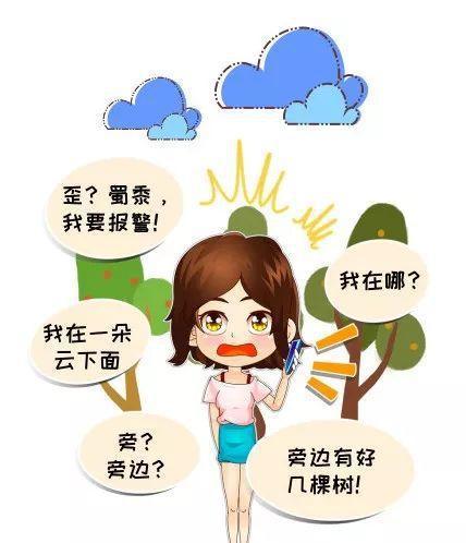 ���ٹ�·150���Ƕ�Զ�����ȷ��λ�ã�