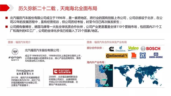 2019中國商用車行業案例分析-北汽福田