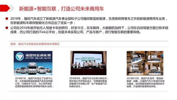2019中國商用車行業案例分析-北汽福田