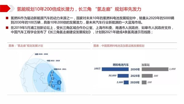 2019中國商用車行業案例分析-北汽福田