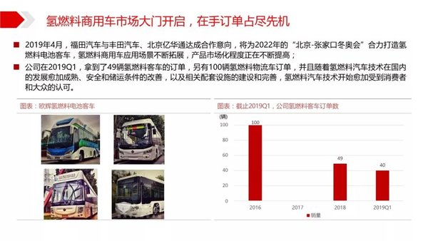 2019中國商用車行業案例分析-北汽福田
