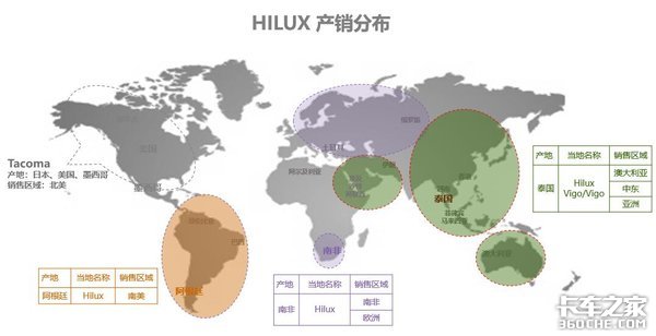 ƤϷ1HILUXչ