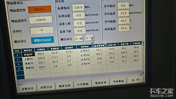 同样的车型,为什么我的油耗比别人高一倍?