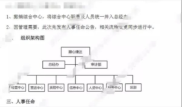 顺丰杀入快运市场 意图借顺心捷达东风为上市做准备？物流周报：“新型邮编”拟建个人地址ID