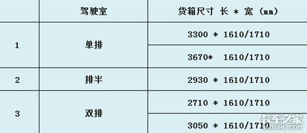 �ȹ������ǧ������ʱ��С������Щ����