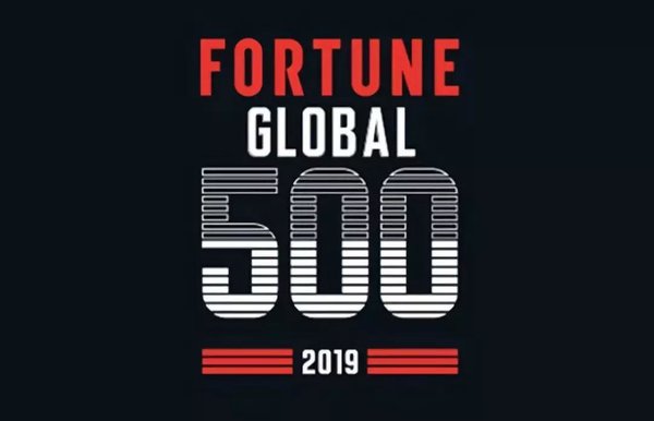 中國6家車企入圍世界《財富》500強