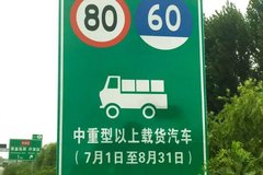 ����80����ÿСʱ �ӱ�������������ֵ