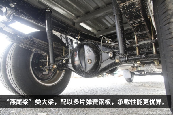 国六小卡怎么选?看完这5款不超6万元的小卡,瞬间懂了!