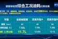 城配之星来了！帅铃全能城配版火爆上市