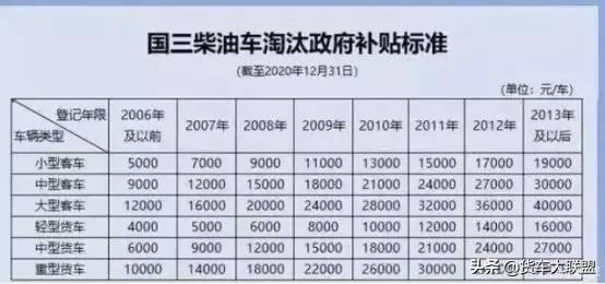 �㻹��֪�������»���������׼���10��