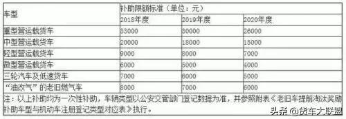 �㻹��֪�������»���������׼���10��