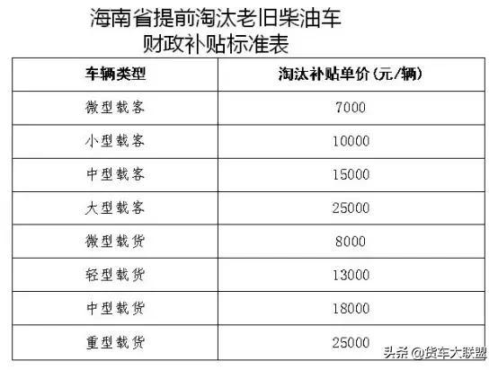 �㻹��֪�������»���������׼���10��