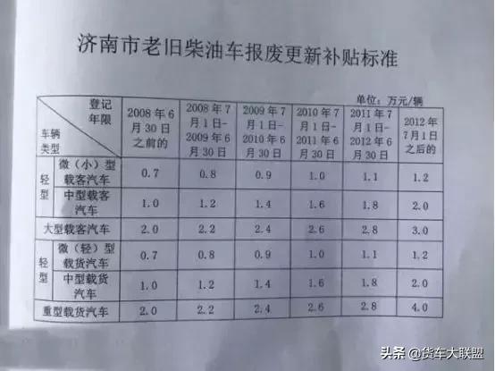 �㻹��֪�������»���������׼���10��