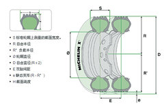 �й��������ó�����H7�������˹�г�