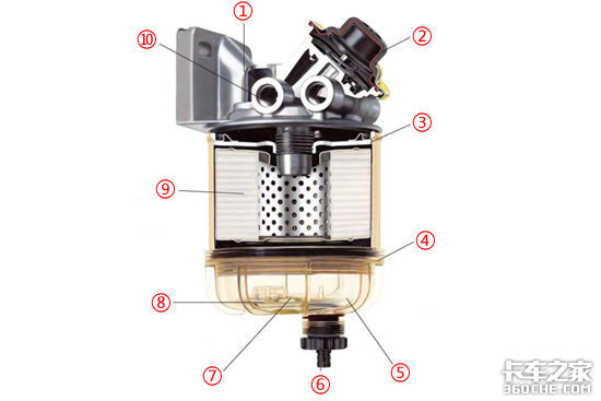 ������Ч�ɿ�&nbsp;�ɿ�������ȫϵ��Ʒ����