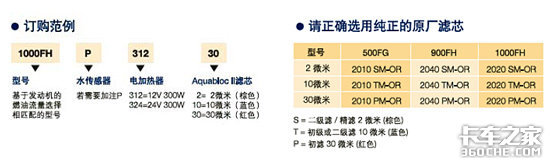 ������Ч�ɿ�&nbsp;�ɿ�������ȫϵ��Ʒ����