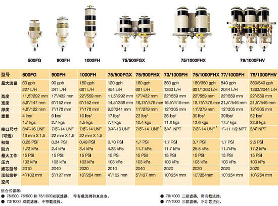 ������Ч�ɿ�&nbsp;�ɿ�������ȫϵ��Ʒ����