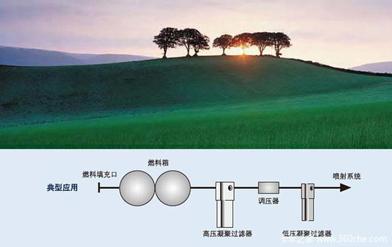 ������Ч�ɿ�&nbsp;�ɿ�������ȫϵ��Ʒ����