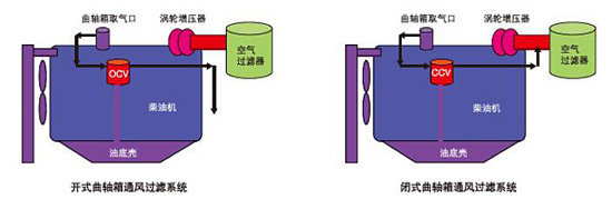 ������Ч�ɿ�&nbsp;�ɿ�������ȫϵ��Ʒ����