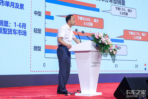 欧曼国六新车发布!福田戴姆勒打造超级卡车动力链