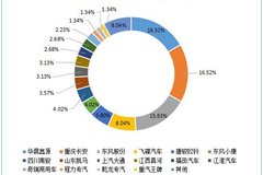 224�������Ῠ�Ϲ��� ��8�����س�2�֣�