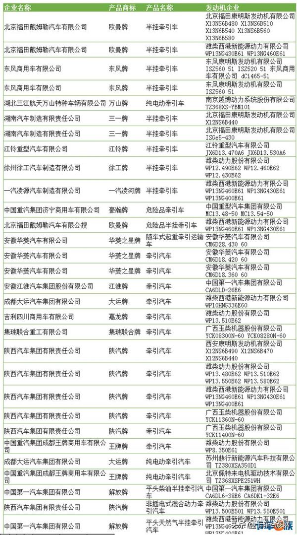 ���Ų���322��ǣ��������&nbsp;������Ʒ���