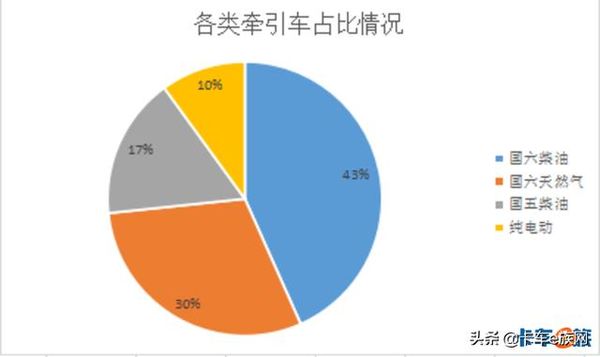 ���Ų���322��ǣ��������&nbsp;������Ʒ���