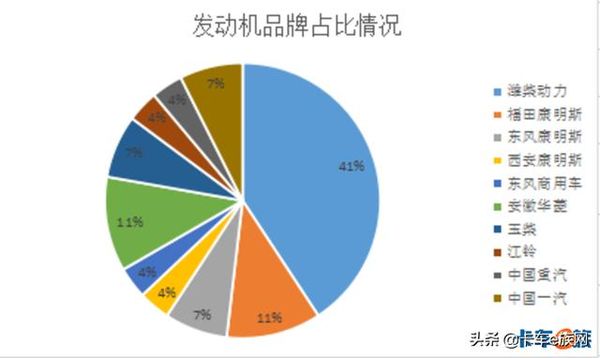 ���Ų���322��ǣ��������&nbsp;������Ʒ���