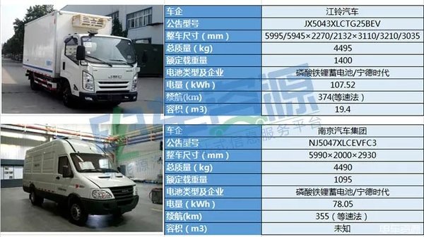 ����������Դ·���Ƿ��ʺ��������䷢չ