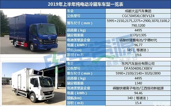 ����������Դ·���Ƿ��ʺ��������䷢չ