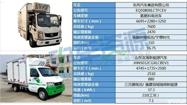 ����������Դ·���Ƿ��ʺ��������䷢չ