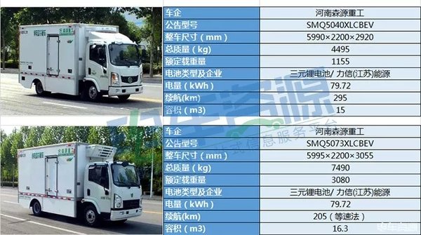 ����������Դ·���Ƿ��ʺ��������䷢չ