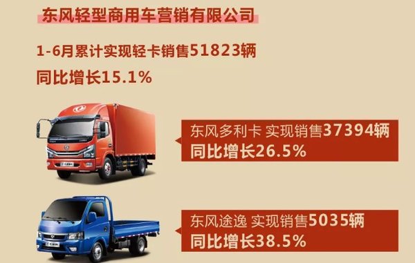 ����������&nbsp;�������ͳ��ϰ���ɼ�����