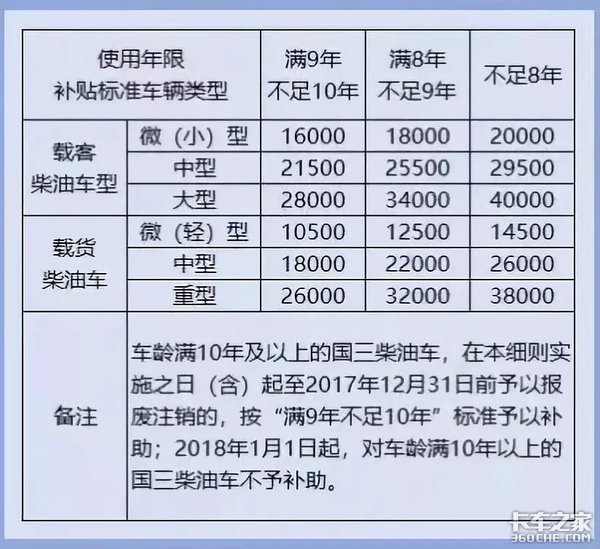 �������о��ˣ����������컹��ɶ��·