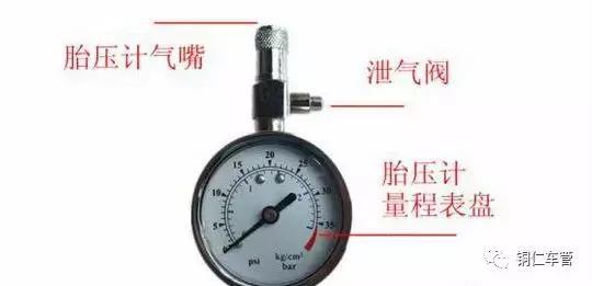 ���߽��&nbsp;�ļ�̥ѹ��������ٲź��ʣ�