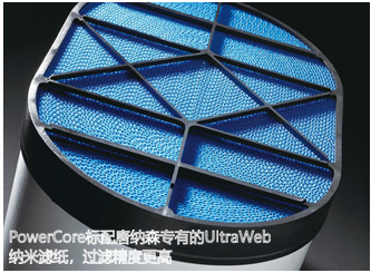 应市场需求而生:唐纳森引领空滤技术!