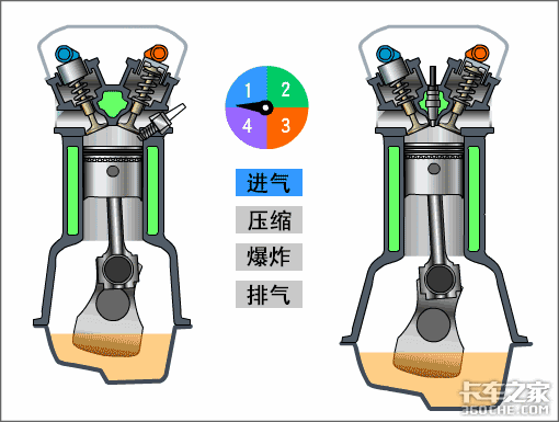 ������ĥ����ô�飿Ϊ��Ҫ������������