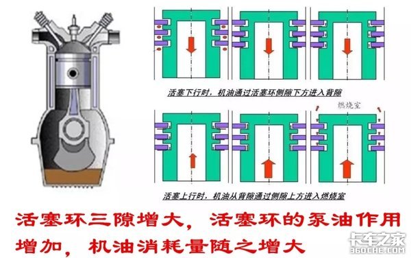 ������ĥ����ô�飿Ϊ��Ҫ������������