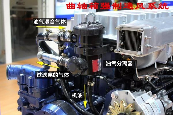 ������ĥ����ô�飿Ϊ��Ҫ������������