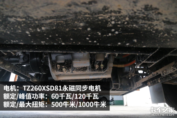 无惧各种城市限行 江铃凯锐EV14.6万起