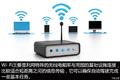 ΪʲôԶʻʵ 벻5G
