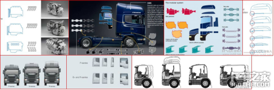 斯堪尼亚为什么是司机的梦想卡车？看看造车理念你就知道了