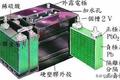 老司机带你了解：货车电瓶维护保养技巧