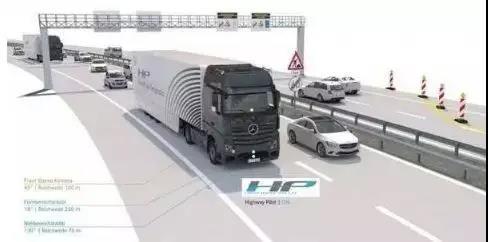 �������ܸ�����ʻ����&nbsp;�԰�ȫ��ɶ����