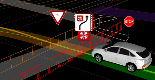 ʲô�����������Զ���ʻ����������̽��