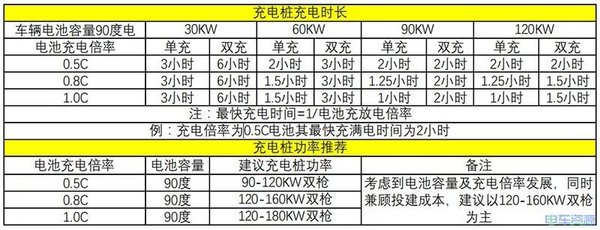 ����Դ��������繦��&nbsp;�ǲ���Խ��Խ��?