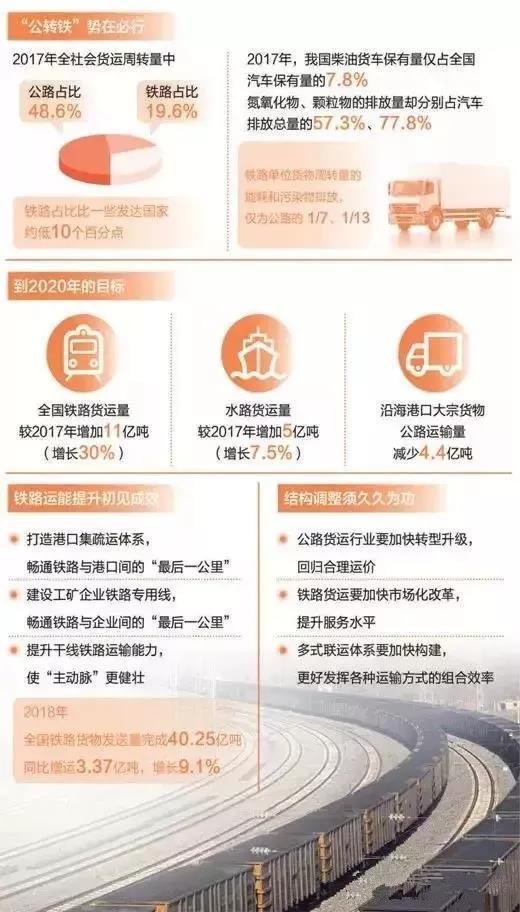 �����ɻ���·��ͨ&nbsp;��Сó�����ܳ��!