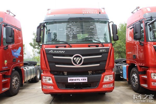 ��ú��������ŷ��GTL��ӯ�氲������