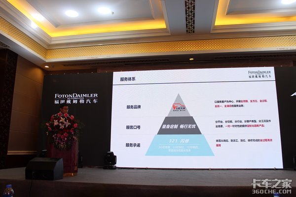 ��ú��������ŷ��GTL��ӯ�氲������