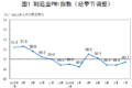 2010-2019：数说重卡市场“马太效应”